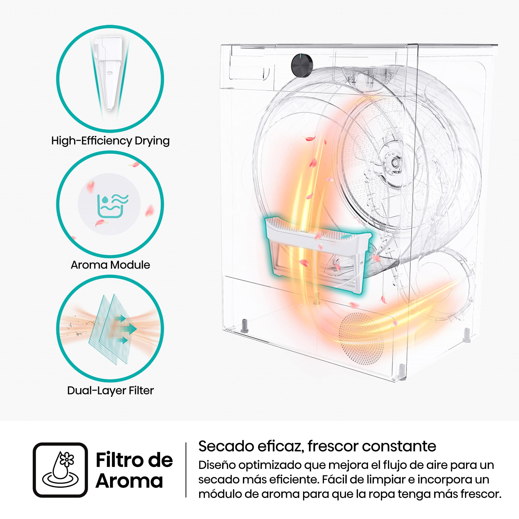 Hisense - DH1I900UWDC – Secadora De Libre Instalación, Clase D, Capacidad 9 Kg, Color Blanco