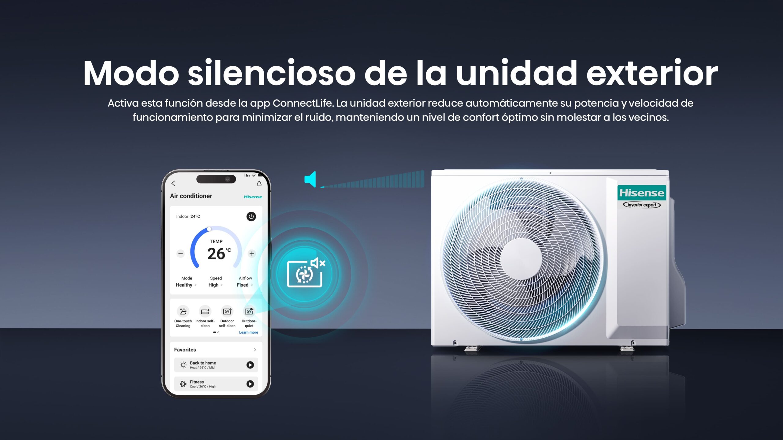 Modo silencioso de la unidad exterior