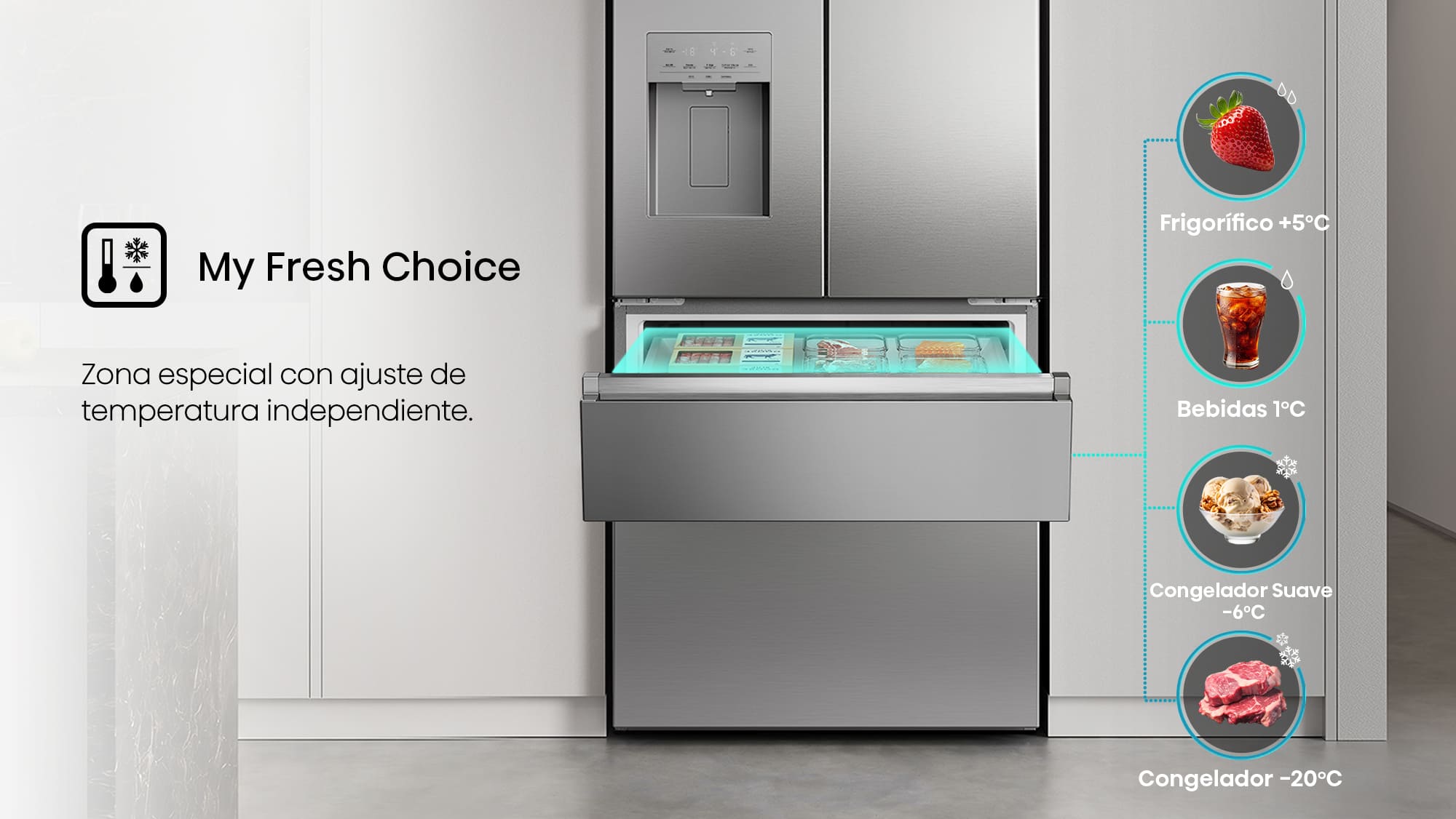 5.1-My Fresh Choice