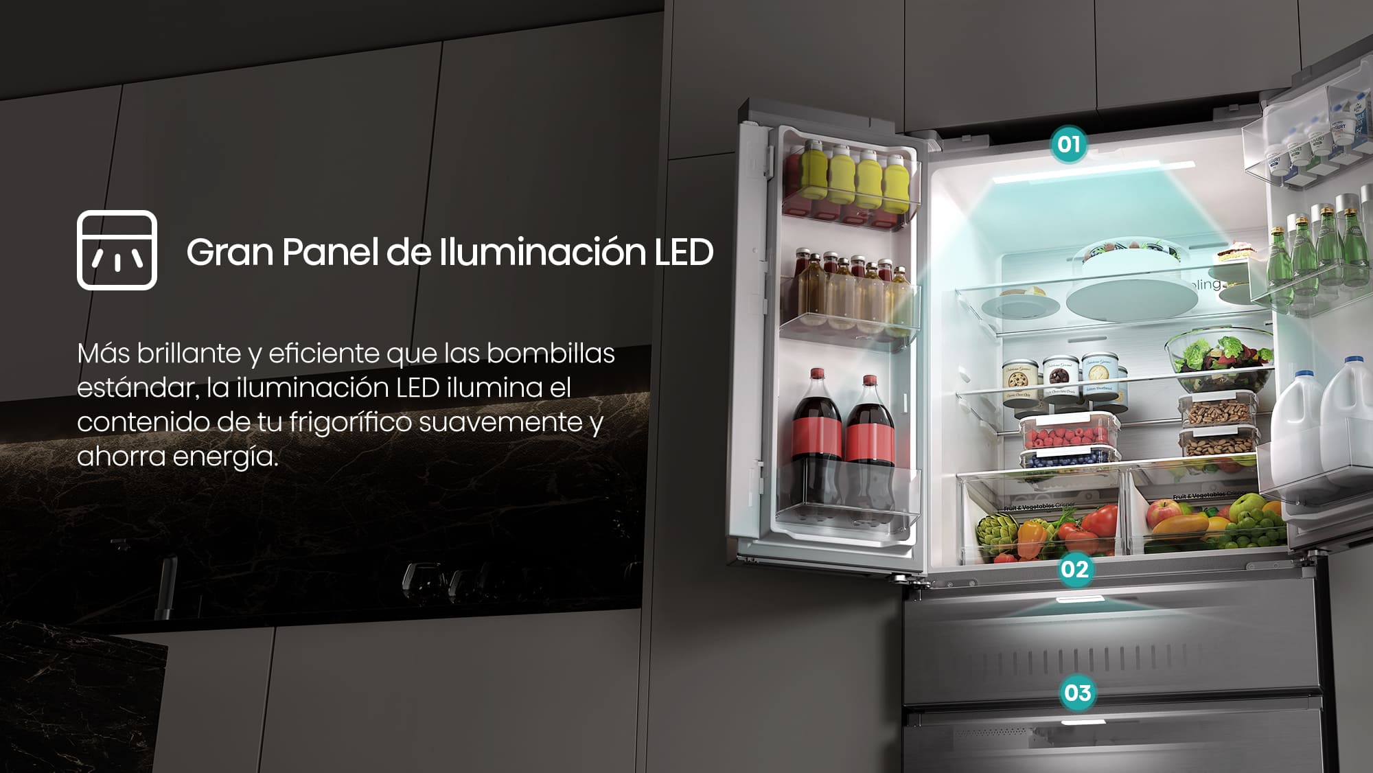 5.9-Iluminación LED de ancho completo