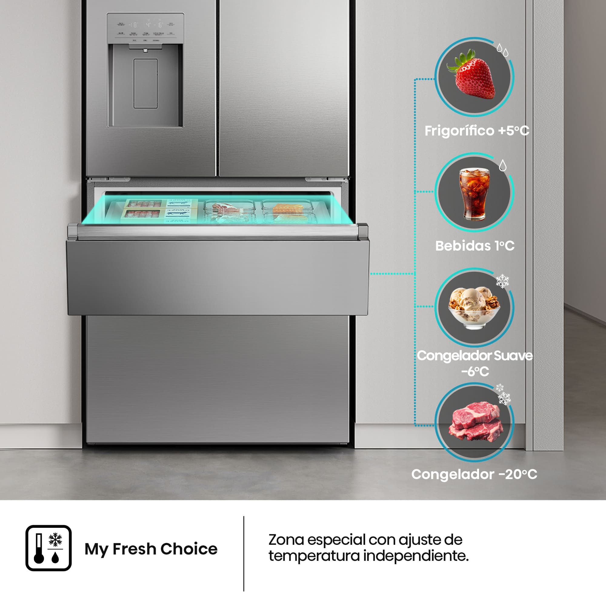 Hisense - RF512P5SSD – Frigorífico Americano Cajón Francés De Libre Instalación, Clase D, Capacidad 510L, Color Inox